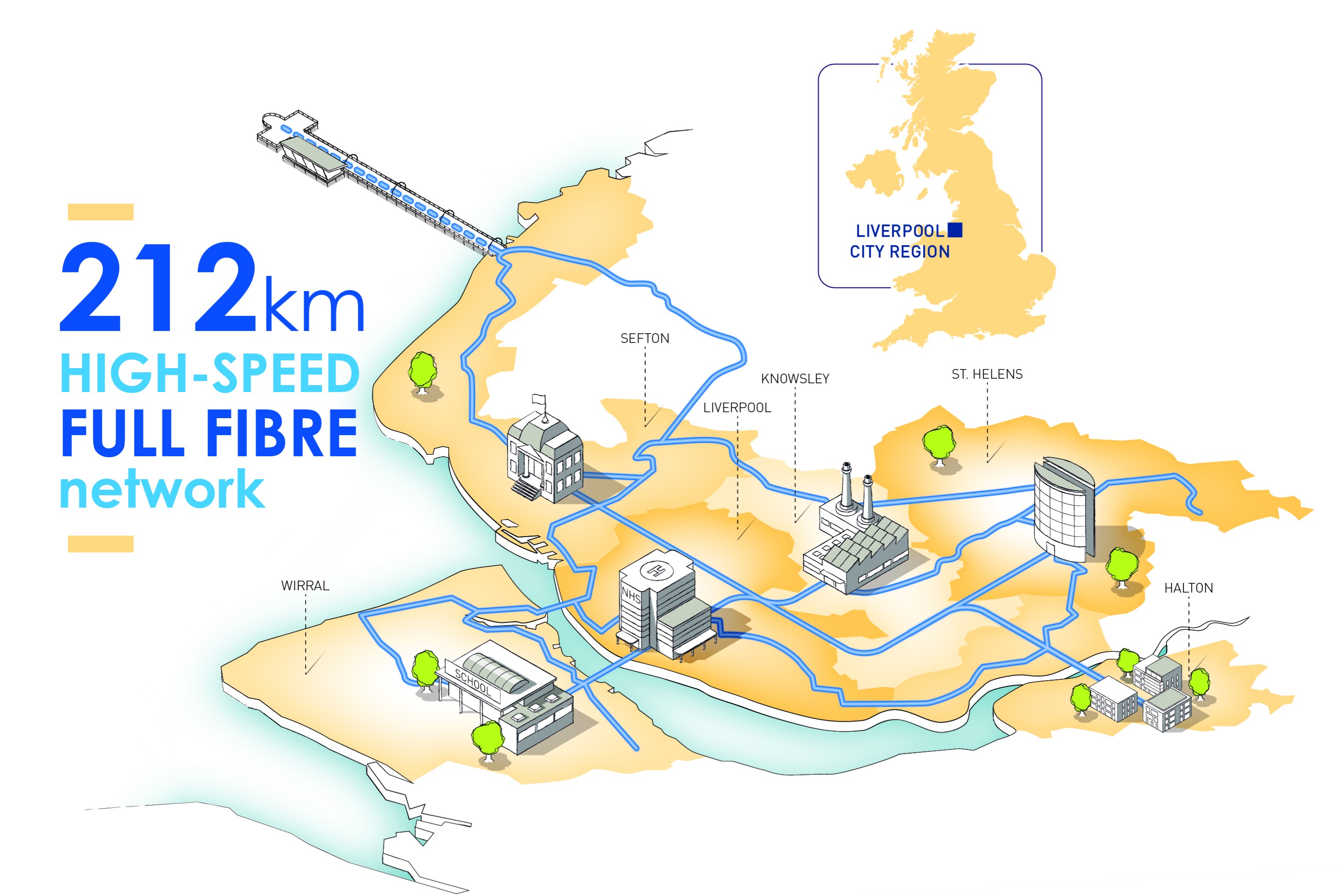 30m Partnership Brings Full Fibre To Liverpool City Fibre Systems