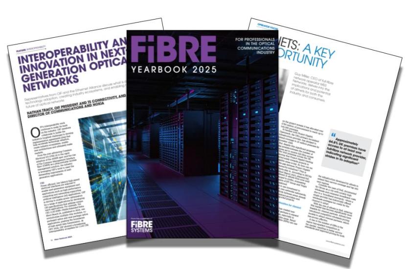 Fibre Yearbook 2025